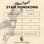 Prediksi Syair Hongkong 31 Januari 2025