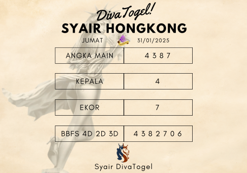 Prediksi Syair Hongkong 31 Januari 2025