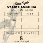 Prediksi Syair Cambodia 31 Januari 2025