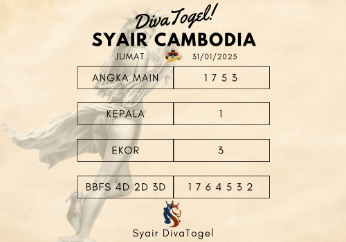 Prediksi Syair Cambodia 31 Januari 2025