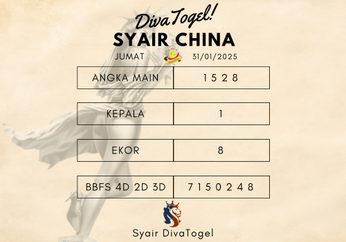 Prediksi Syair China 31 Januari 2025