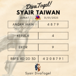 Prediksi Syair Taiwan 31 Januari 2025