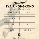 Prediksi Syair Hongkong 30 Januari 2025