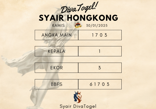 Prediksi Syair Hongkong 30 Januari 2025