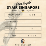 Prediksi Syair SGP 30 Januari 2025