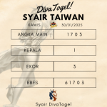 Prediksi Syair Taiwan 30 Januari 2025