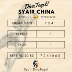 Prediksi Syair China 01 Februari 2025