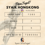 Prediksi Syair Hongkong 01 Februari 2025