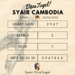 Prediksi Syair Cambodia 03 Februari 2025