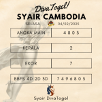 Prediksi Syair Cambodia 04 Februari 2025