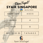 Prediksi Syair SGP 08 Februari 2025