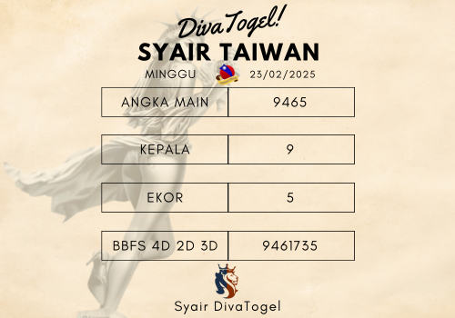 Prediksi Syair Taiwan 23 Februari 2025